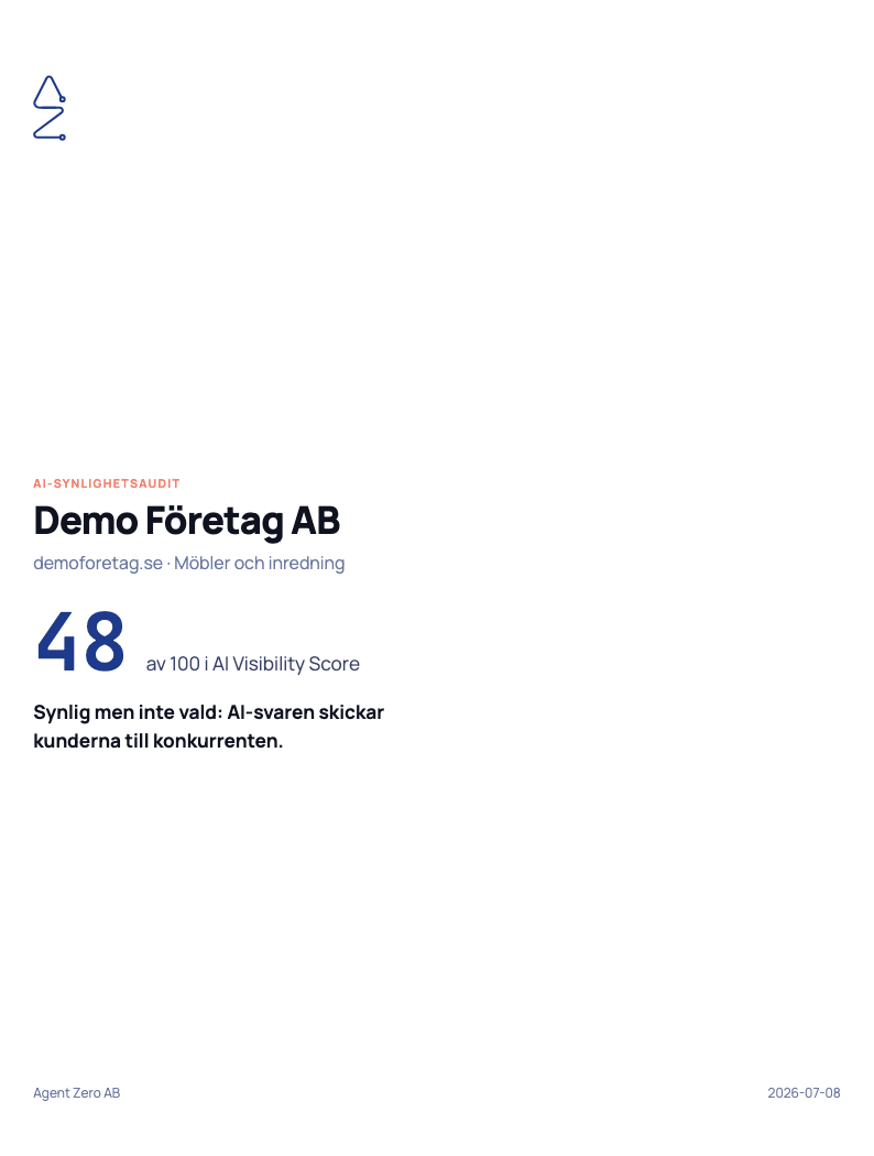 Omslag ur en exempelrapport: AI-synlighetsaudit för Demo Företag AB med score 48 av 100